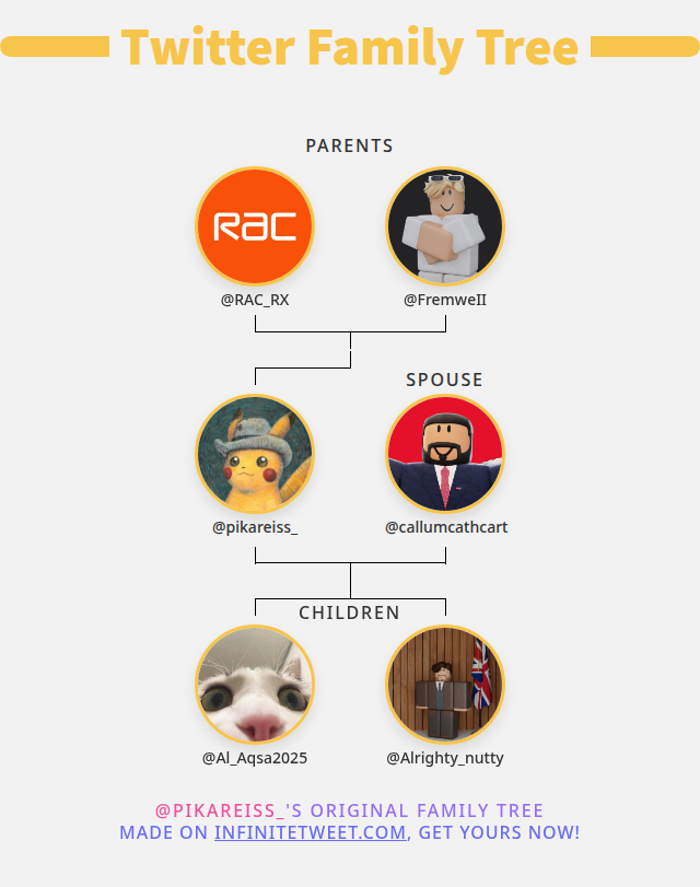 👨‍👩‍👧‍👦 My Twitter Family:
👫 Parents: <a href="/RAC_RX/">Royal Automobile Club ROBLOX</a> <a href="/FremweII/">Sir MarcFremwell</a>
👰 Spouse: <a href="/callumcathcart/">Callum</a>
👶 Children: <a href="/Al_Aqsa2025/">Saddam</a> <a href="/Alrighty_nutty/">Rt. Hon NathanDRothschild BEM KPM MP</a>

➡️ infinitetweet.me/family-tree