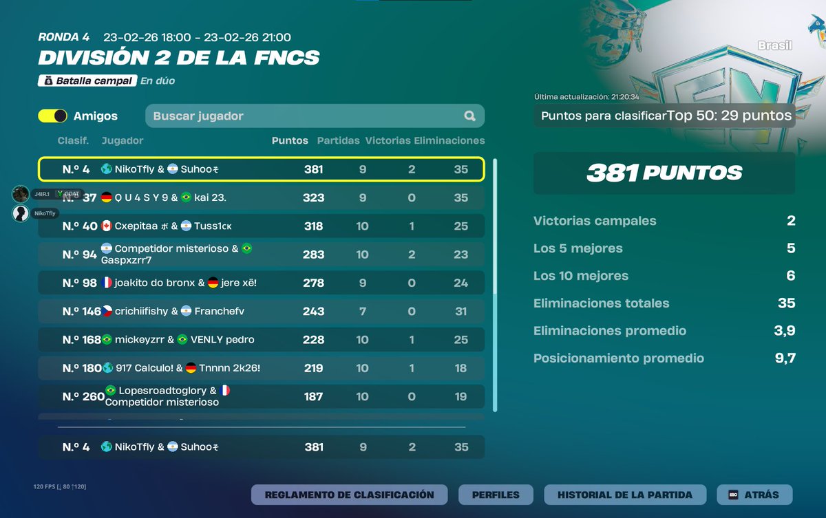 NikoTfly tweet media