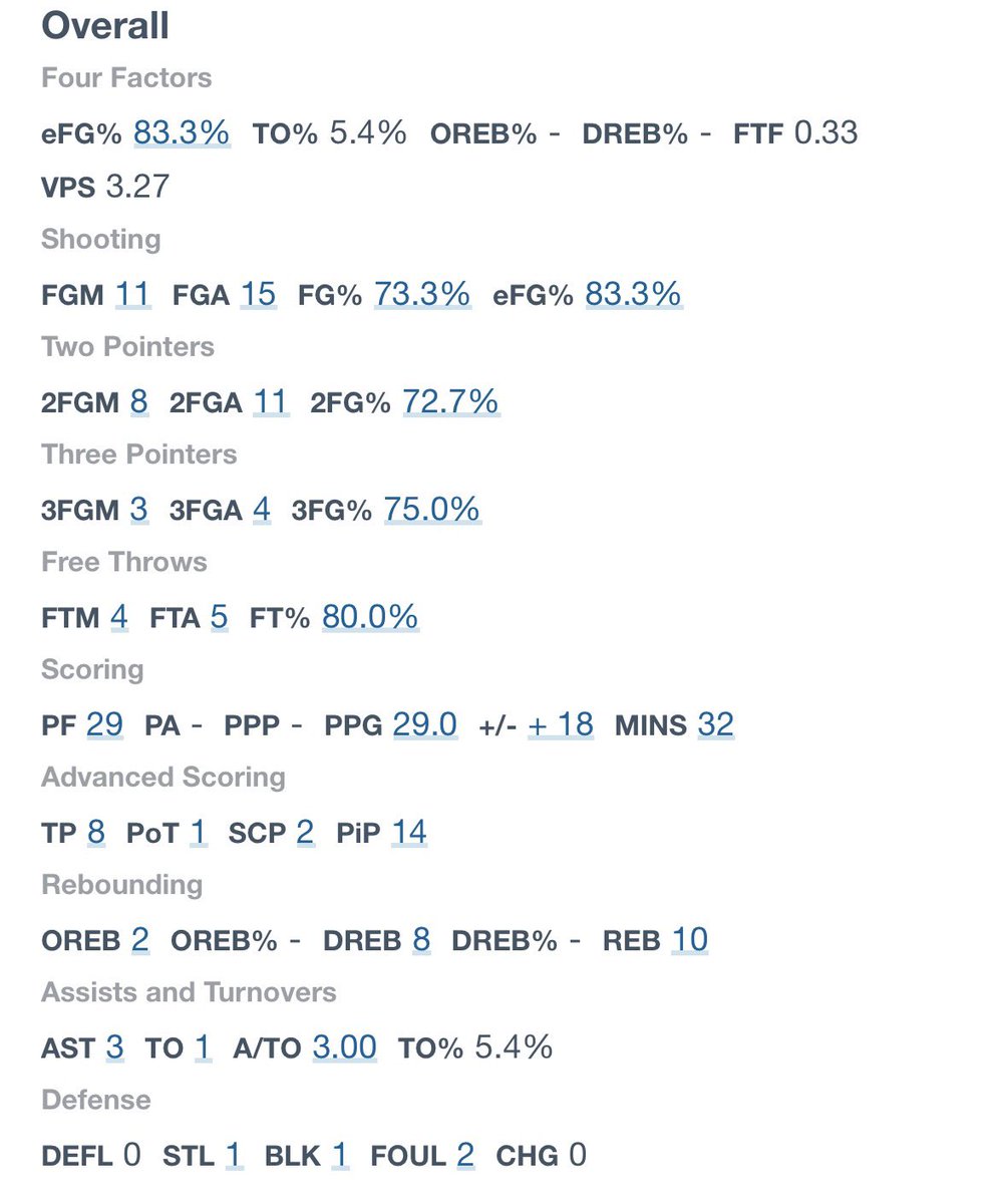 LaDamien (DaeDae) Williams tweet media