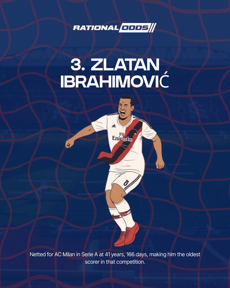 RationalOdds.com tweet media