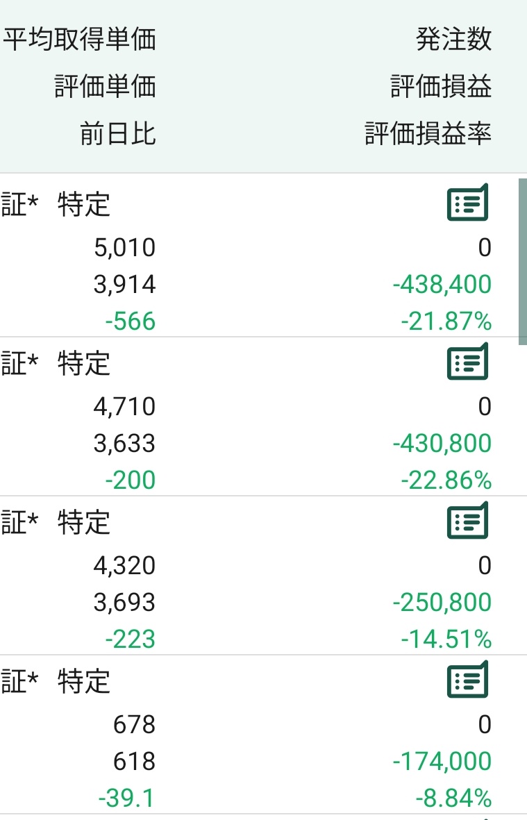 これ全部SaaS関連🤮