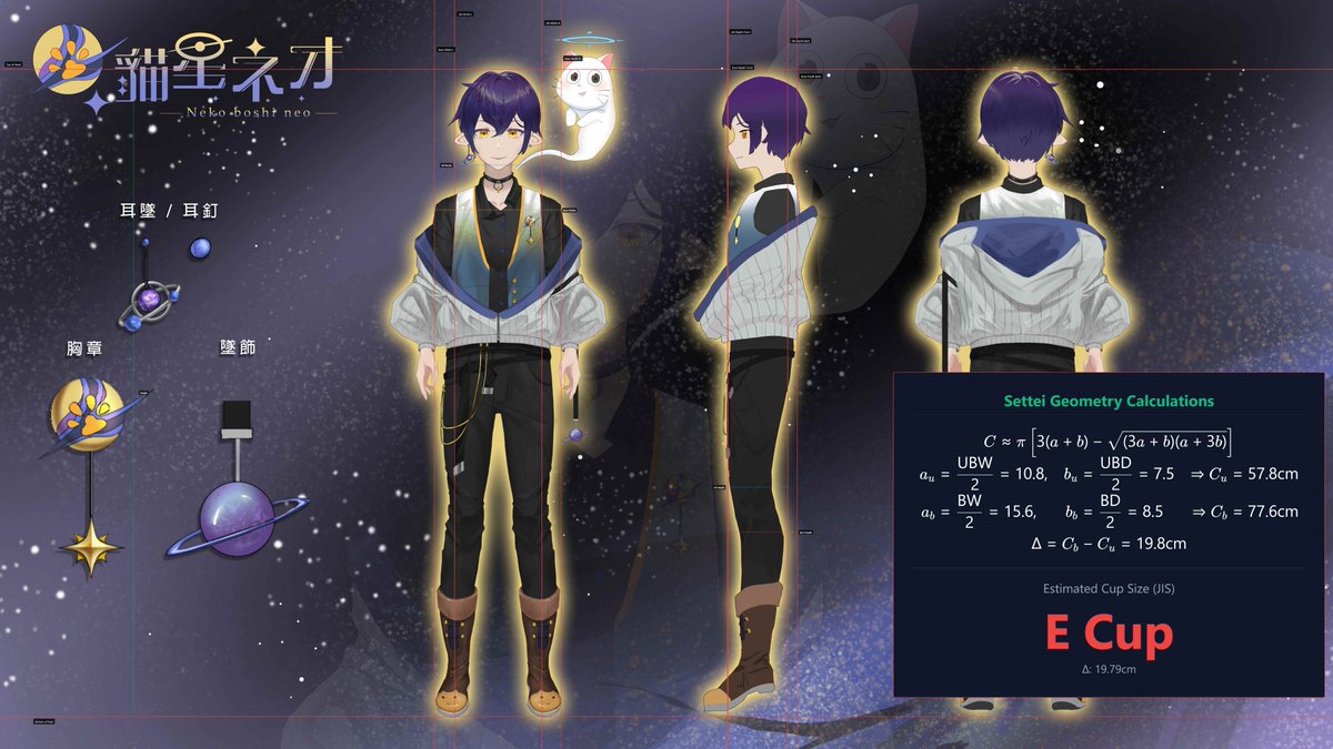 E...E Cup?!

等等等等等一下，一定有哪裡出問題了!?
怎麼可能!?