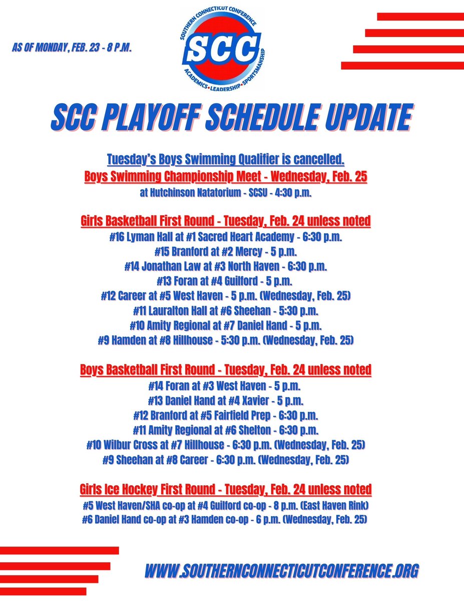 One #ctbb time change... #12 Branford at #5 Fairfield Prep SCC #ctbb first round matchup being moved up to 5 p.m. on Tuesday.