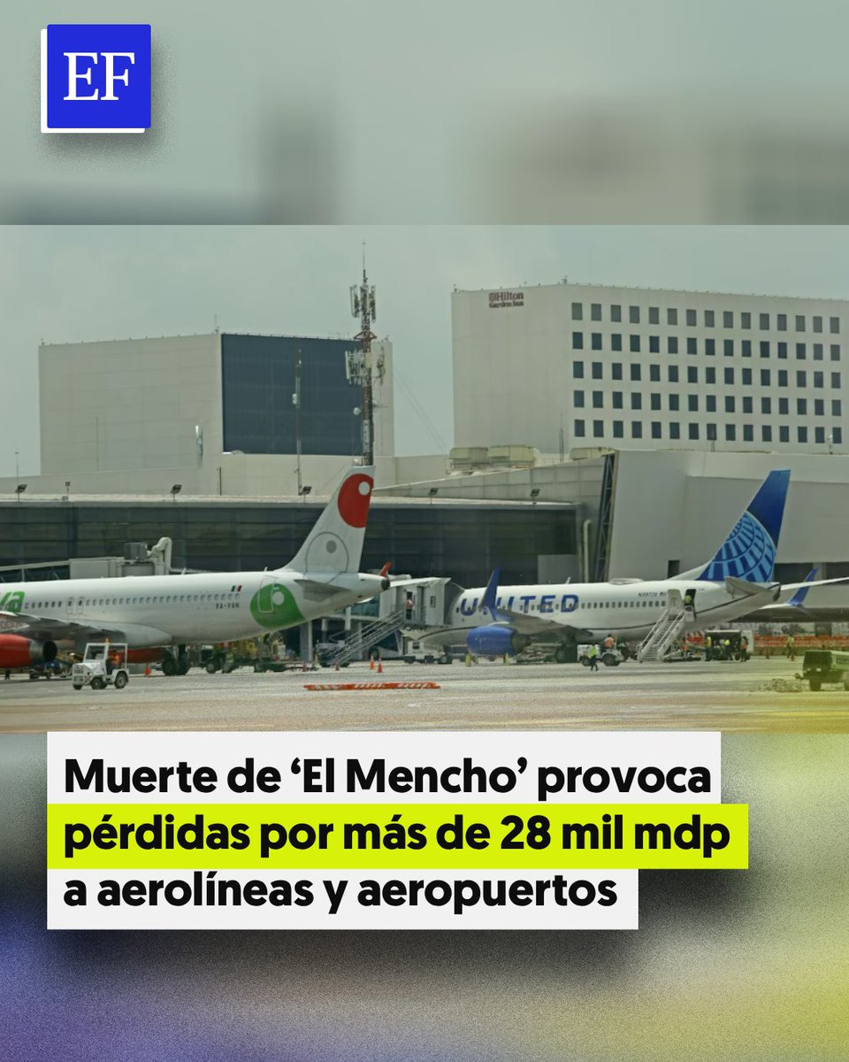 Aerolíneas y grupos aeroportuarios perdieron más de 28 mil millones de pesos en valor de mercado tras la caída de sus acciones. 📉
elfinanciero.com.mx/empresas/2026/…