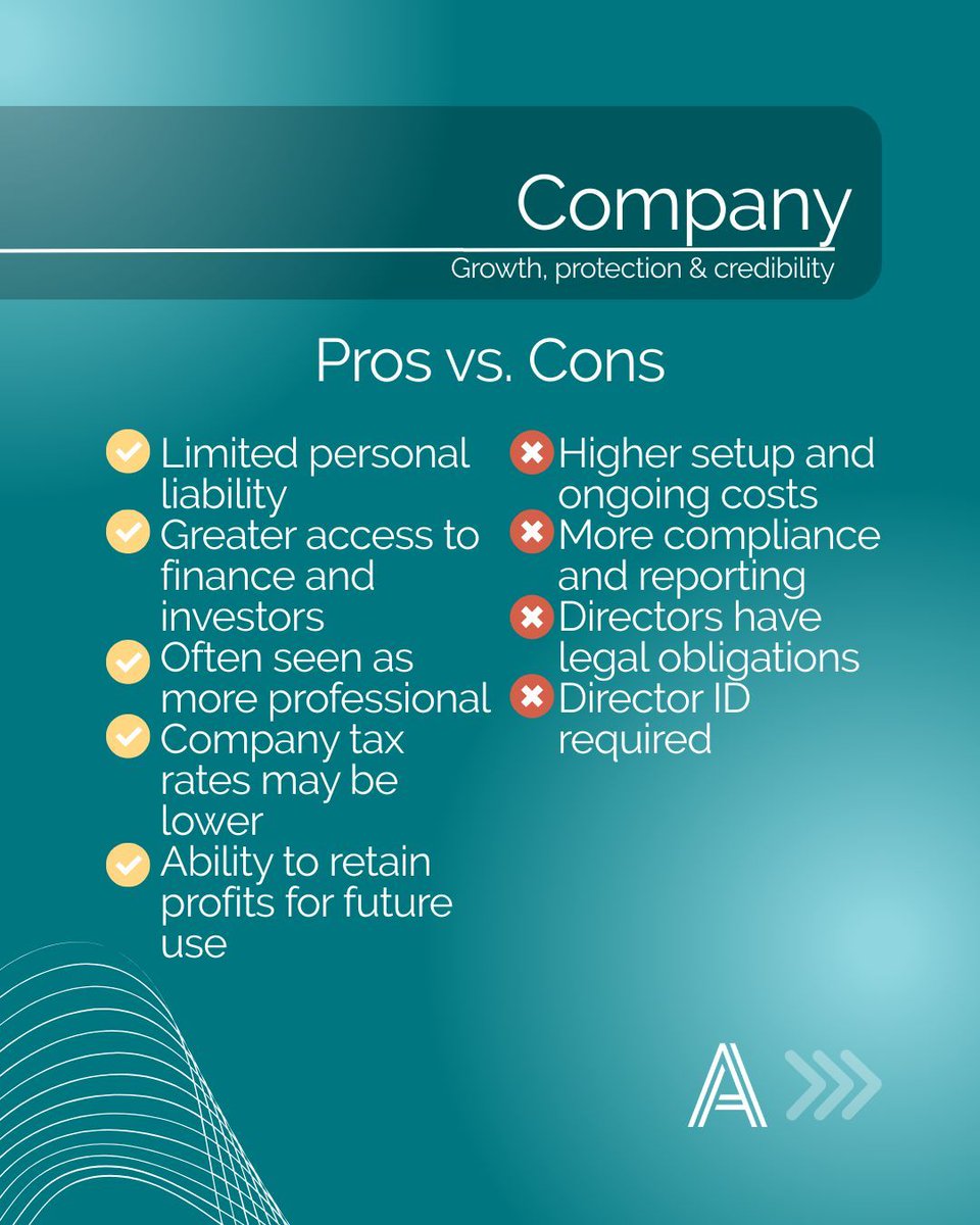 AltitudeAdviser's tweet photo. Choosing the right business structure is one of the most important decisions you’ll make and it can shape how your business grows 📈, how you’re taxed 💼, and how much risk you take on ⚖️. 

If you’d like guidance that’s tailored to your situation, we’re here to help. https://t.co/okmm8BCq2z