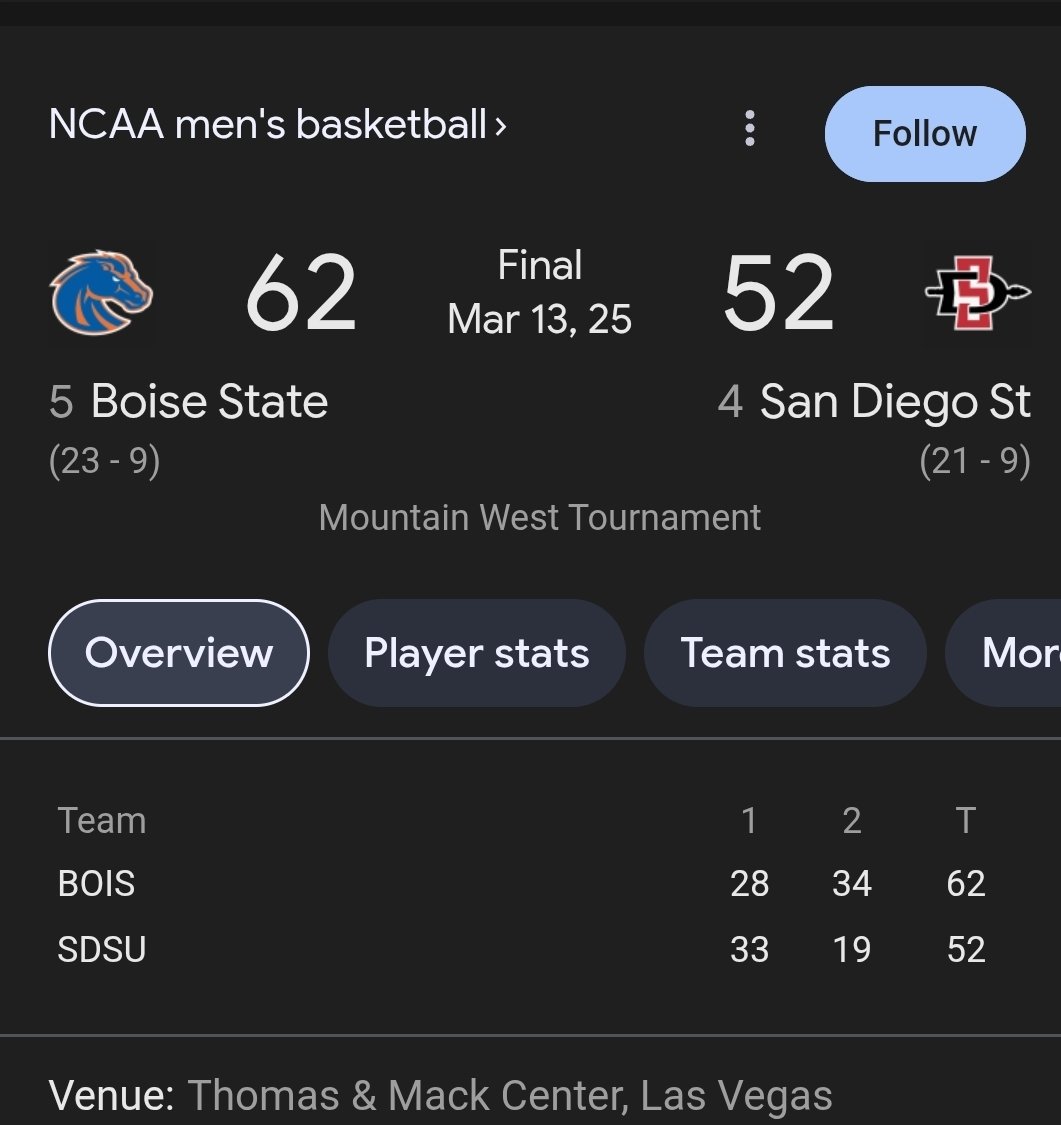 "Kinda" doing a lot of work here...