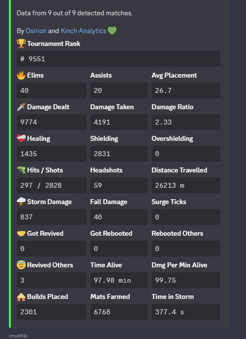 CLAVīSH97 🇵🇸 tweet media