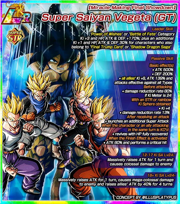 illusPlatypus's tweet photo. "You fought well...I'm impressed.

...see you around!!" 👋

_____________________

"Heh heh heh...

you HAVEN'T WON YET!!" 🔥

DRAGON BALL Z: DOKKAN BATTLE - 8th ANNIVERSARY!!!!! #DokkanBattle ❤️🔁 https://t.co/bAkBuF9ngy