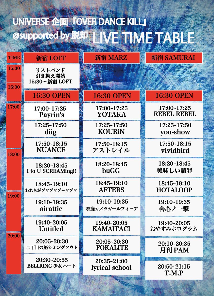 あっちゃん (@ats43) / Posts / X