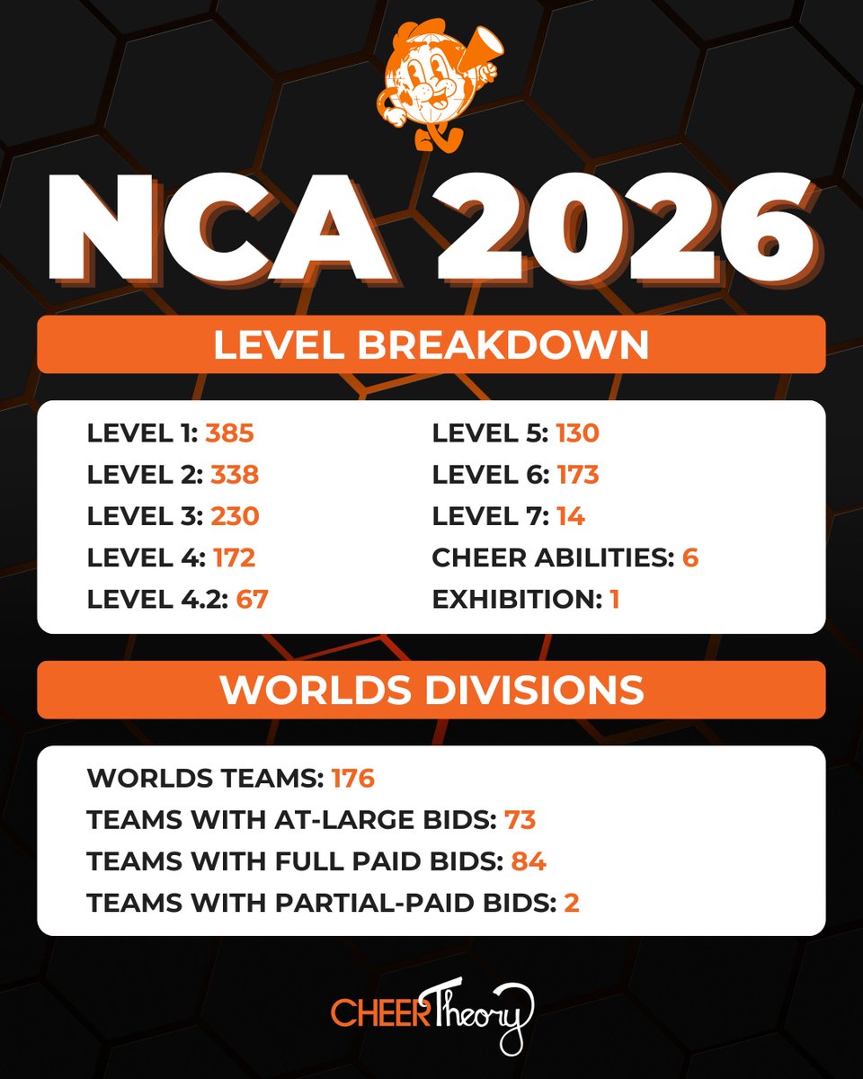 CheerTheory tweet media