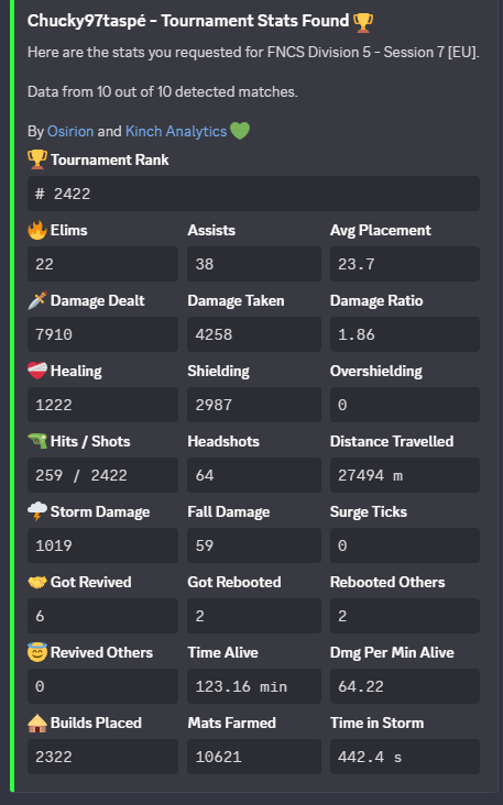 CLAVīSH97 🇵🇸 tweet media