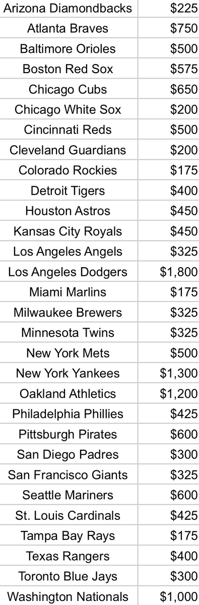 Grand Salami Sports Cards tweet media