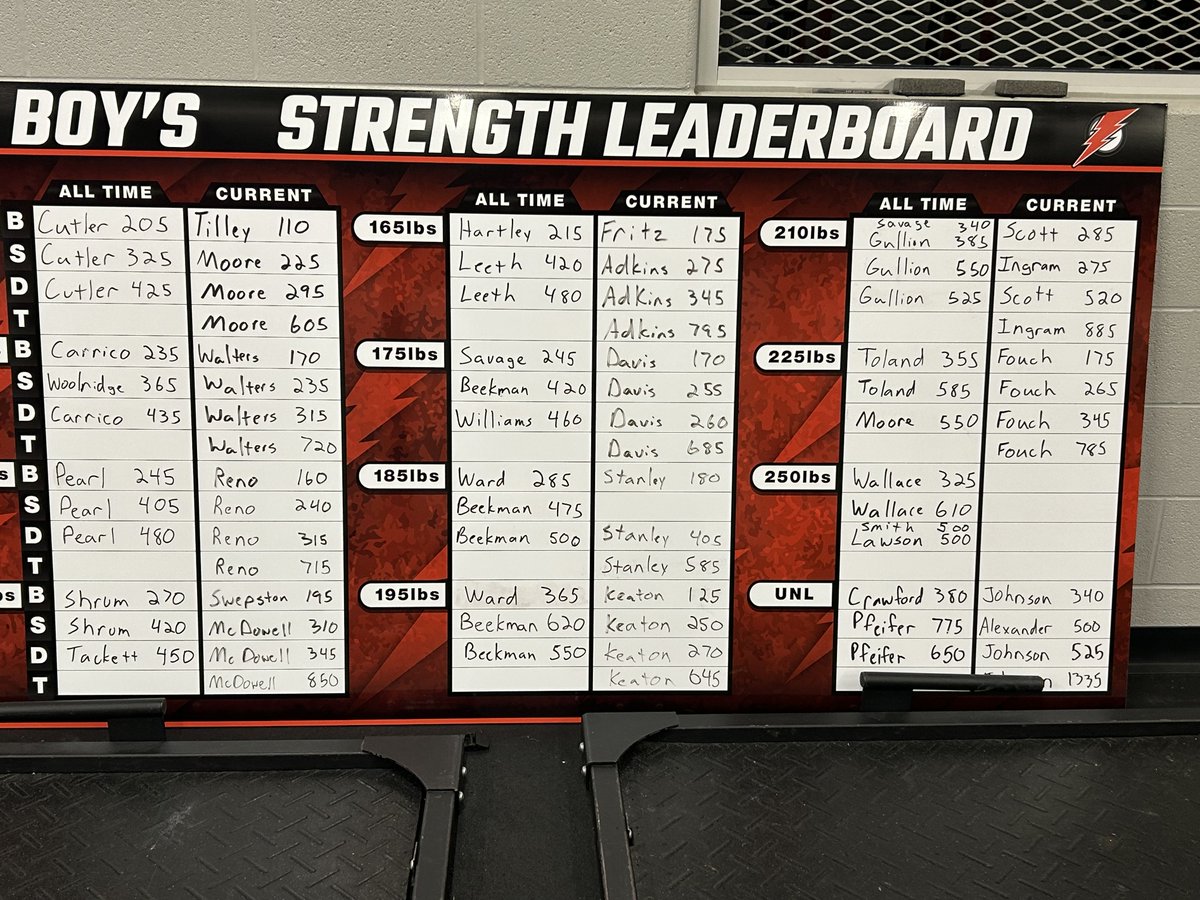 Tyler Gullion tweet media