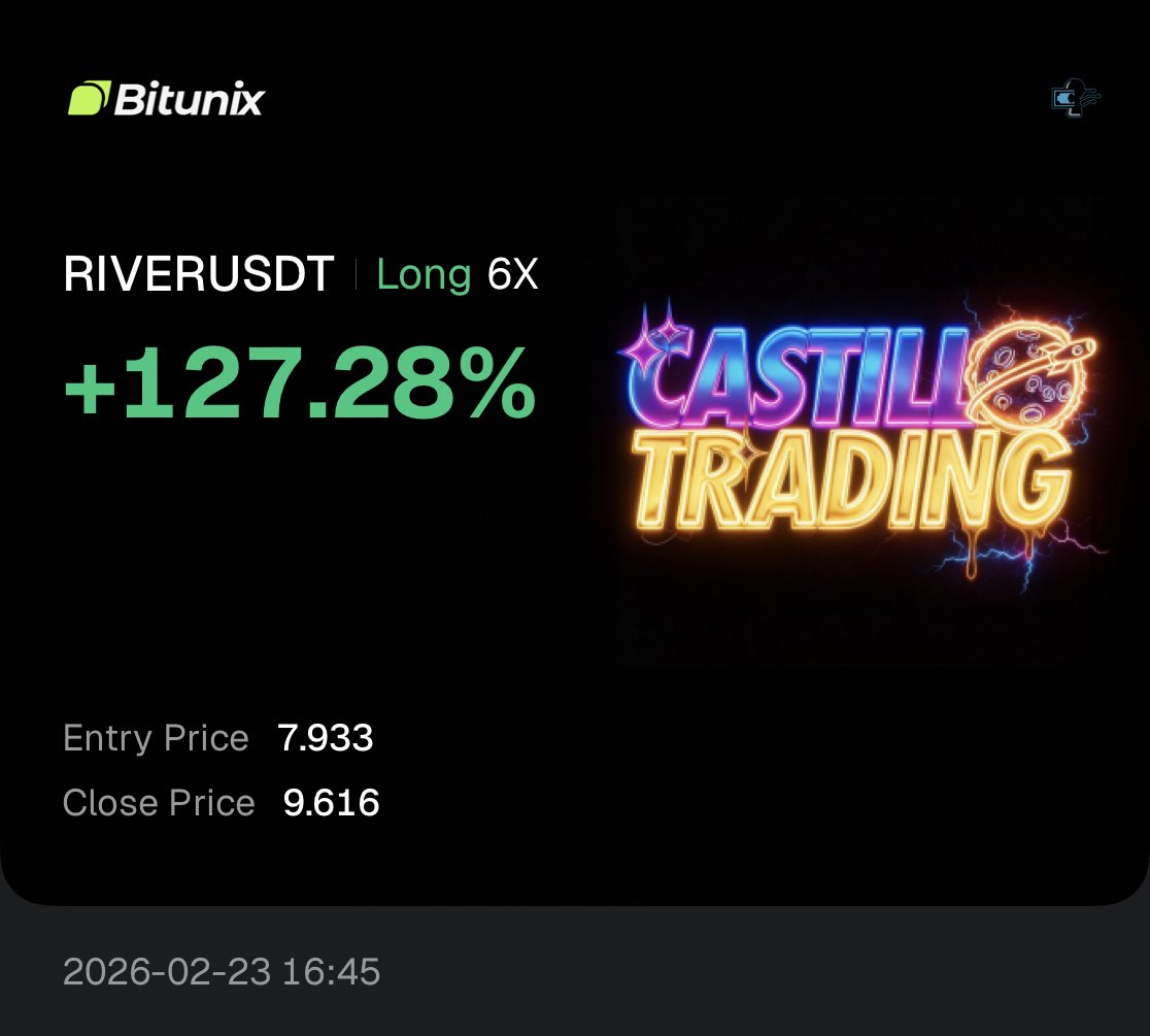 Castillo Trading tweet media