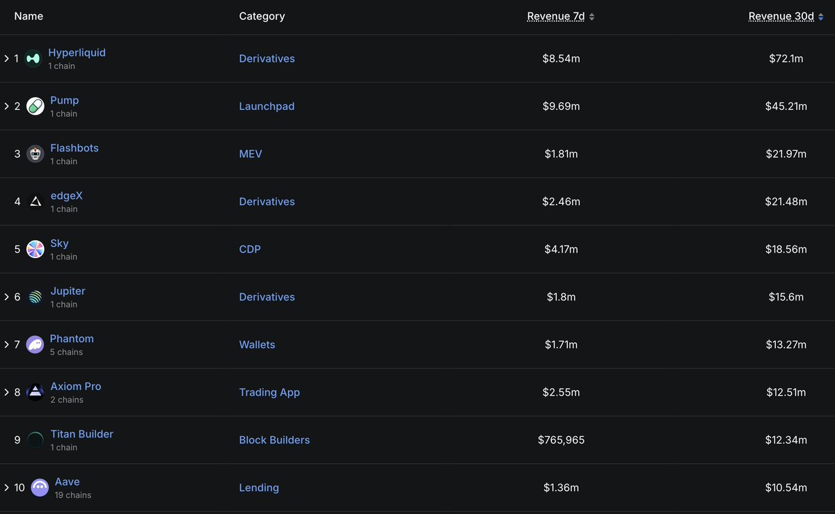 DefiLlama.com tweet media