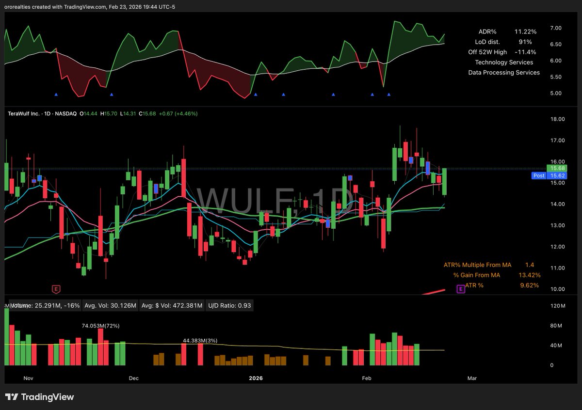 Francesco tweet media
