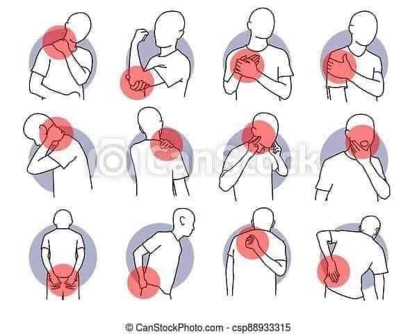 Le Prophète Muhammad (ﷺ) a dit : 

"Placez votre main à l'endroit où vous ressentez une douleur dans votre corps et dites Bismillah 3 fois et 7 fois A'udhu billahi wa qudratihi min sharri ma ajidu wa uhadhiru 

(Je cherche refuge auprès d'Allah et de Sa puissance contre le mal