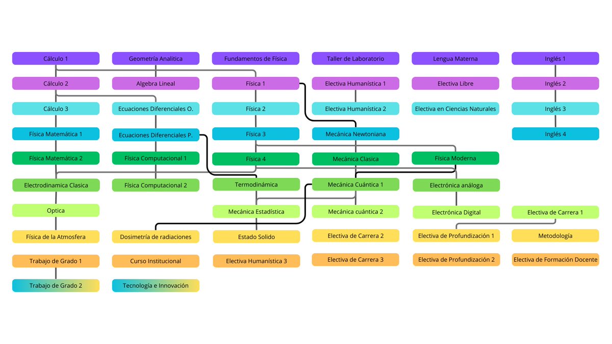 TheWolfi tweet media