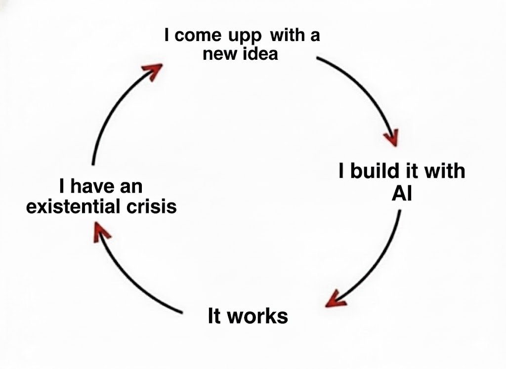 Sam 🇺🇸 🌕 tweet media