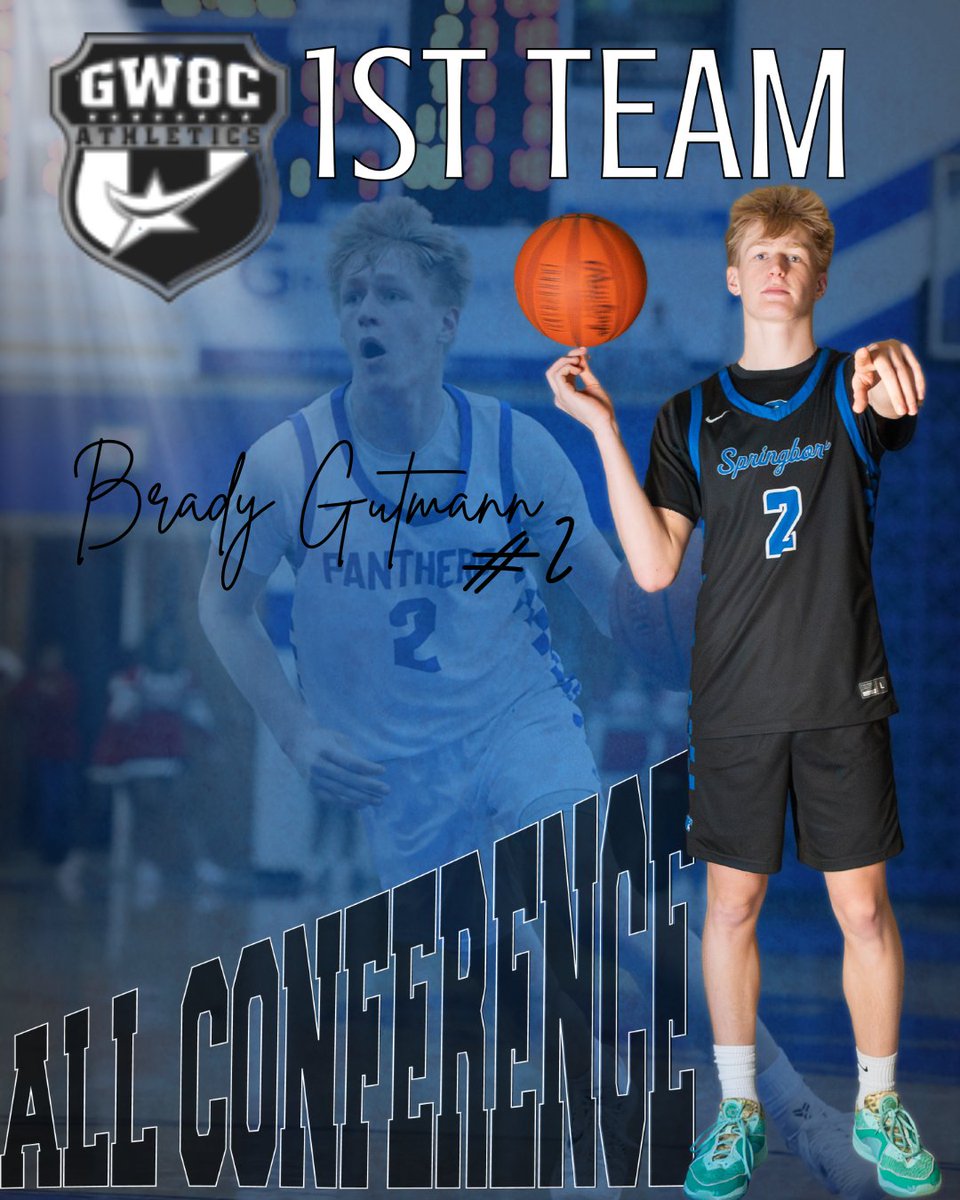 Springboro Men’s Basketball tweet media