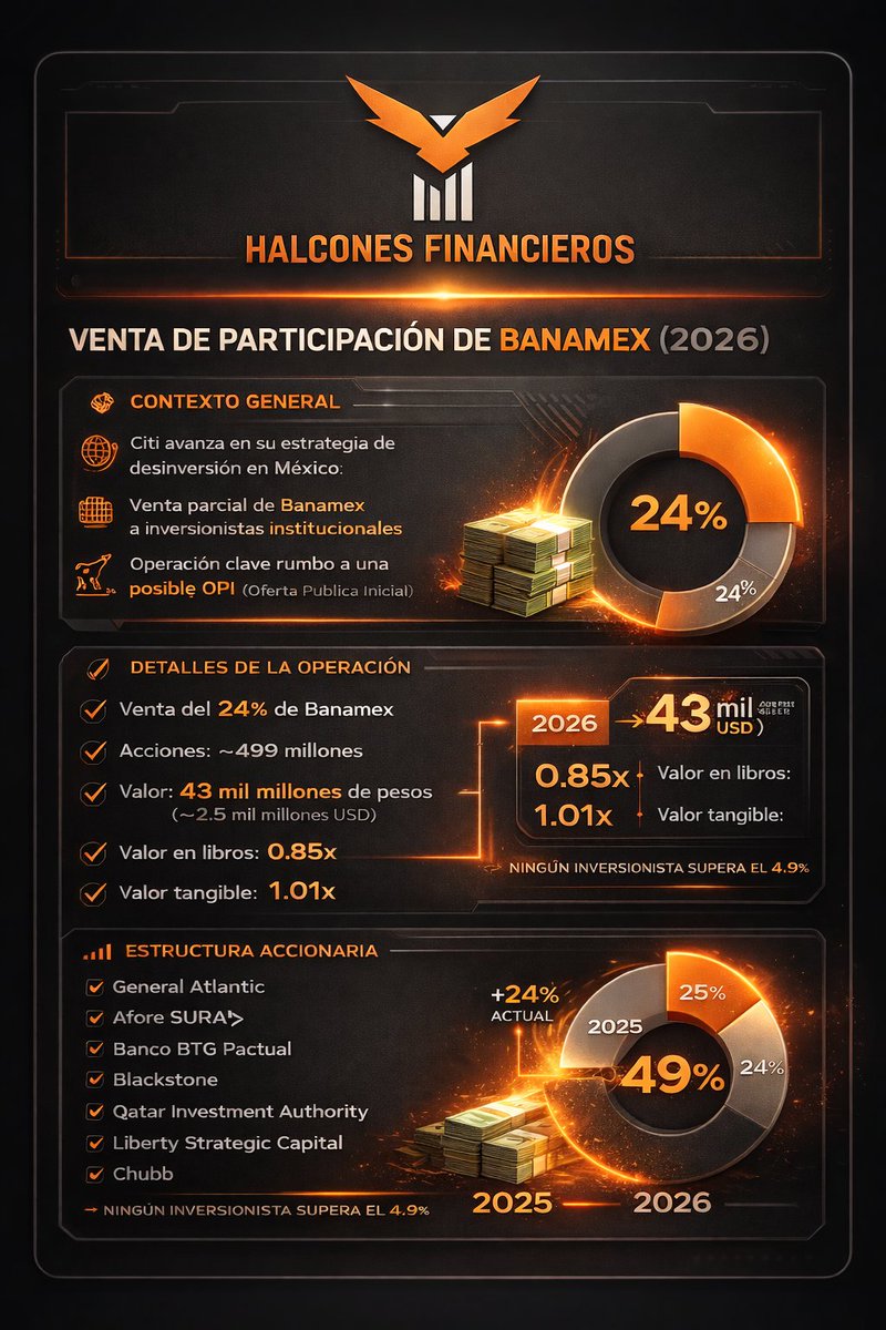 José Ricardo Rangel tweet media