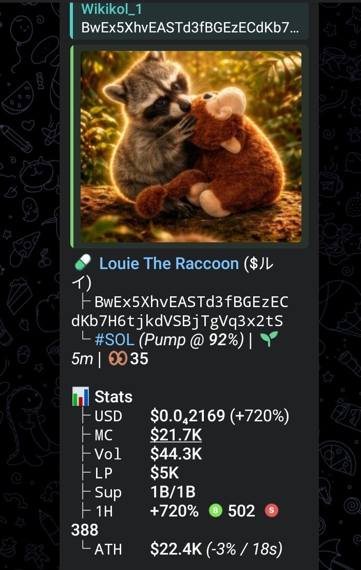 Watch your entry on $ルイ CA