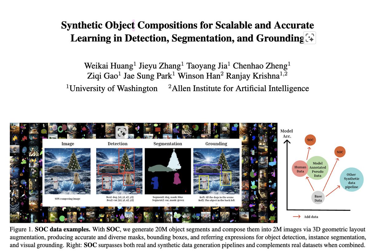 Weikai Huang tweet media