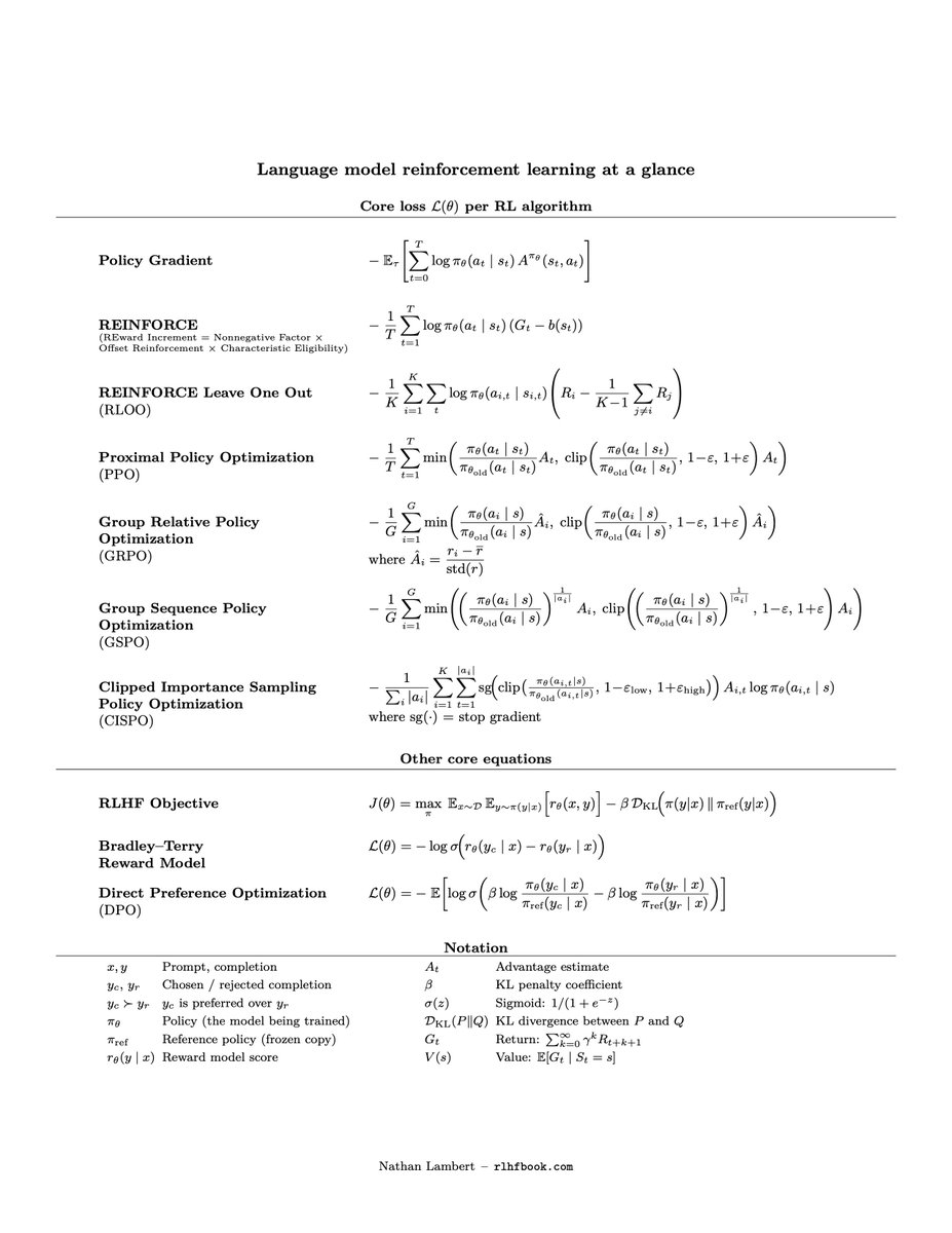 Nathan Lambert tweet media