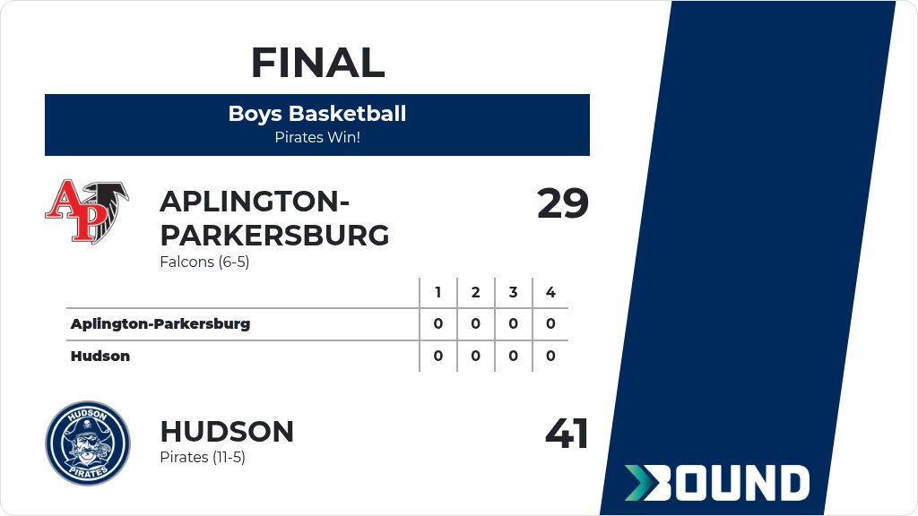 Kevin Wurzer tweet media