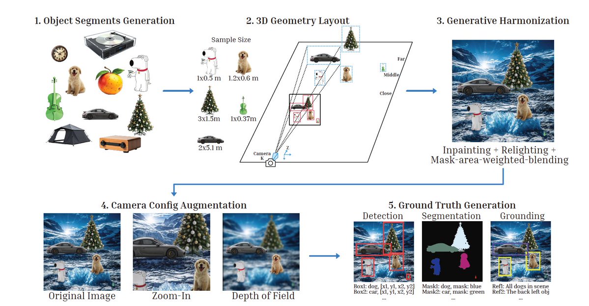 Weikai Huang tweet media