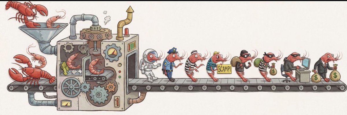 this experiment from <a href="/Scampi_tech/">Scampi</a> is either going to be super fascinating to watch, or absolutely terrifying 

tokenizing skilled characters to compete on a leaderboard with openclaw style agents

the proliferation of openclaw before and after the acquisition has been insane to