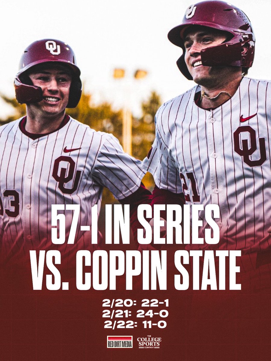 RedDirtMediaCo's tweet photo. The hottest team in baseball continues to dominate🚨📈 https://t.co/RXTCPaDvJQ