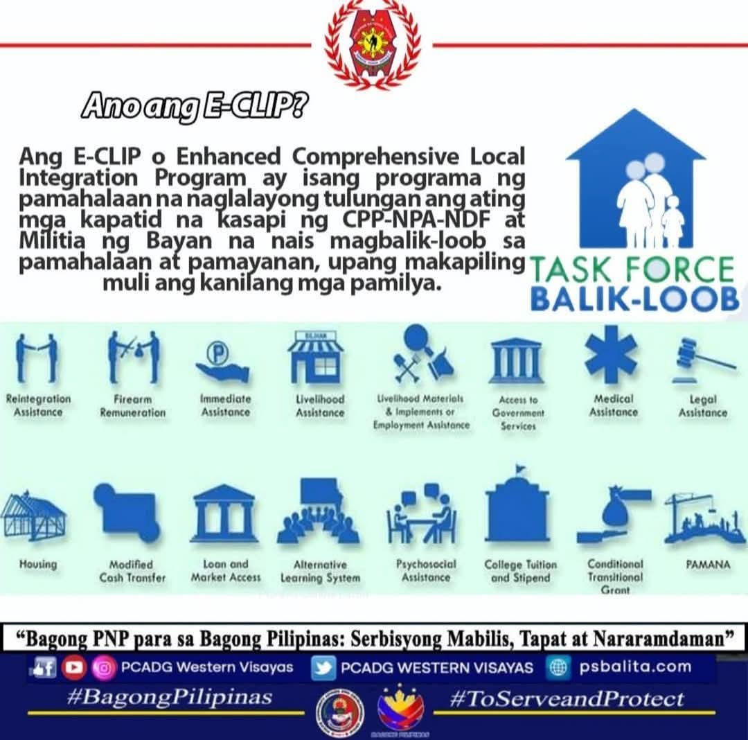 PCADGWesternVis's tweet photo. ANO ANG E-CLIP

DISCLAIMER: 
CTTO of the photos, videos, and optics. No copyright infringement.**

#PNPSwiftResponse
#FastActionForce
#GalingNgPulis
#PCADGWesternVisayas 
#PCADGRegion6 https://t.co/xVeWlZbnkq