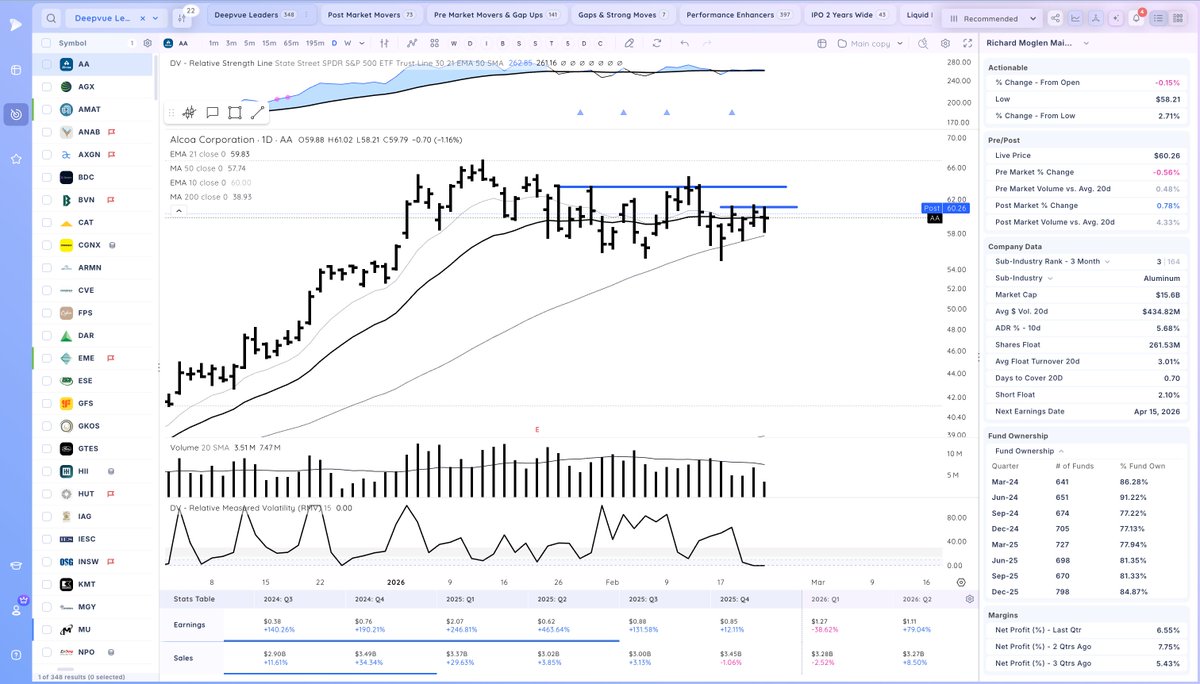 Richard Moglen tweet media
