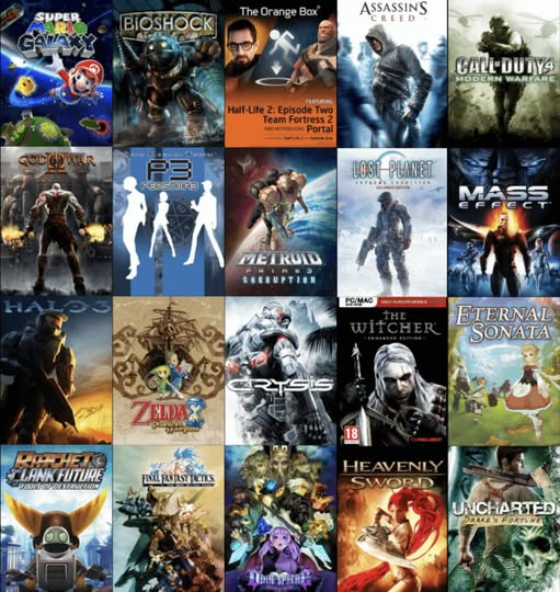 PlayStation Nostalgia tweet media