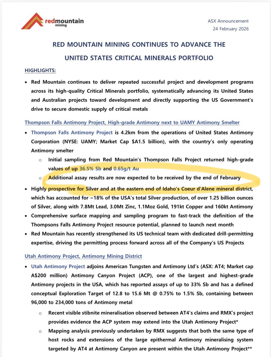 Street Investor 101 tweet media