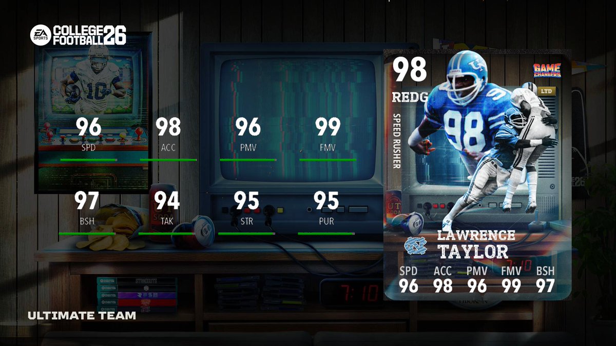 CFB Ultimate Team tweet media