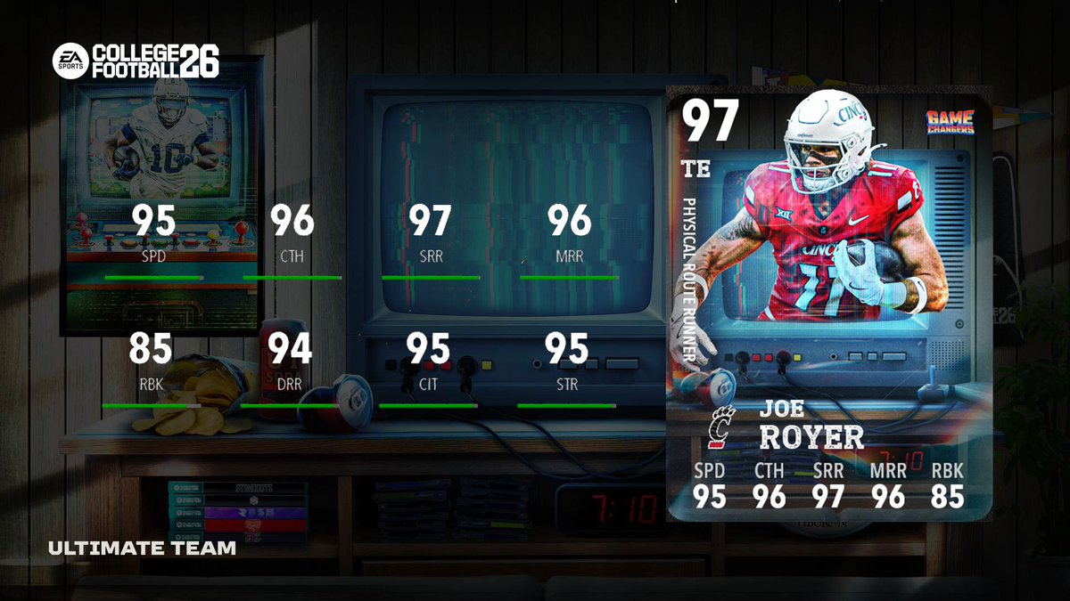 CFB Ultimate Team tweet media