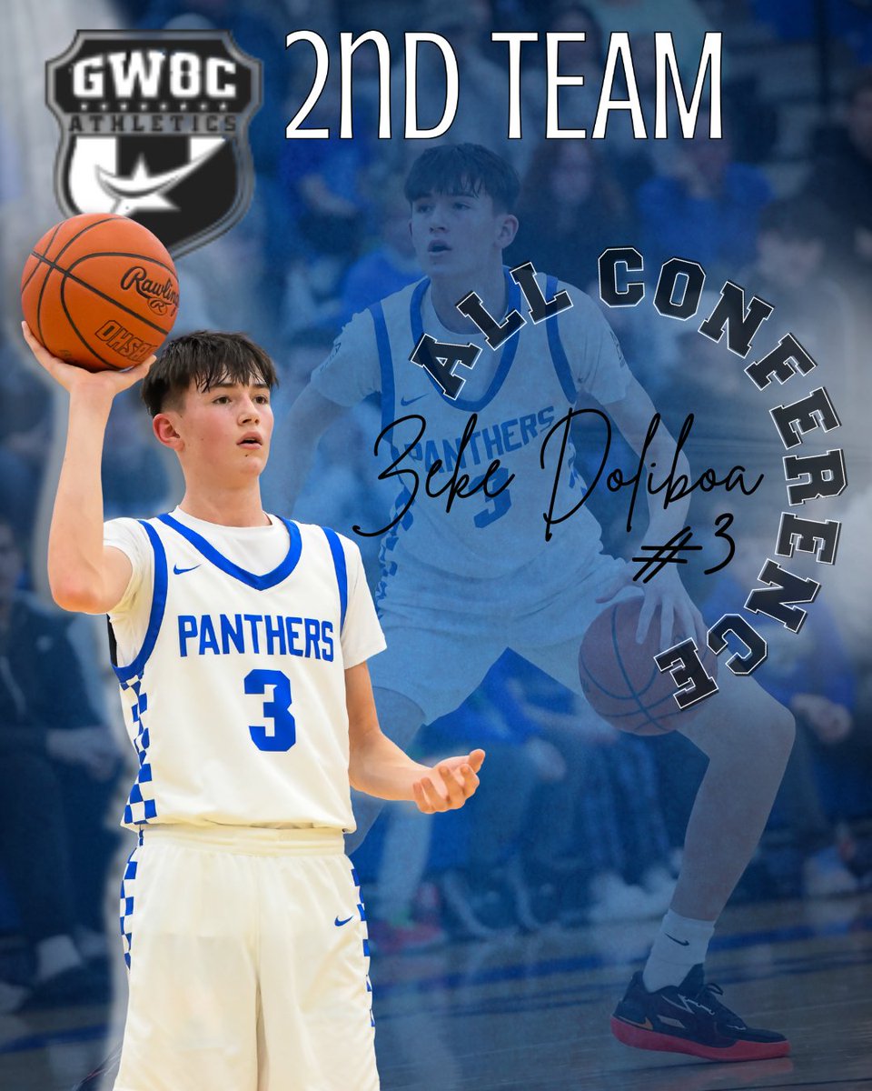 Springboro Men’s Basketball tweet media