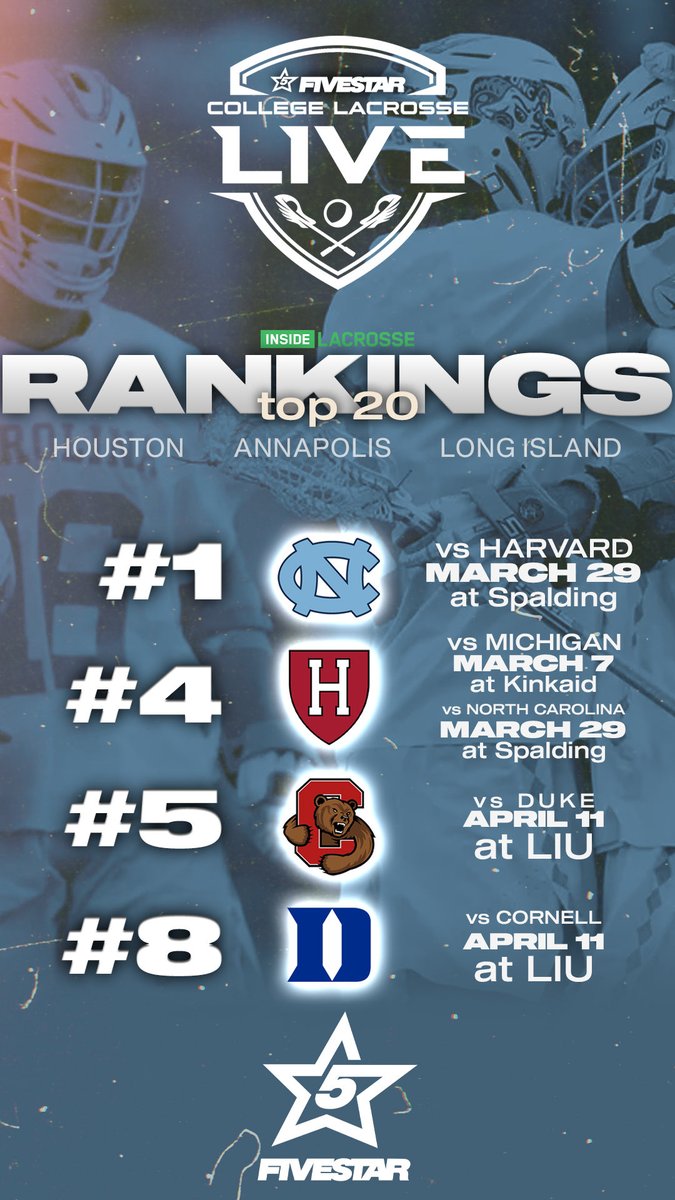 Corrigan Sports Lacrosse tweet media