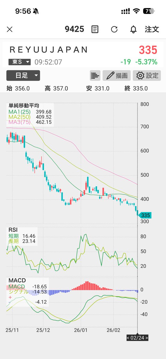 レバおじ tweet media