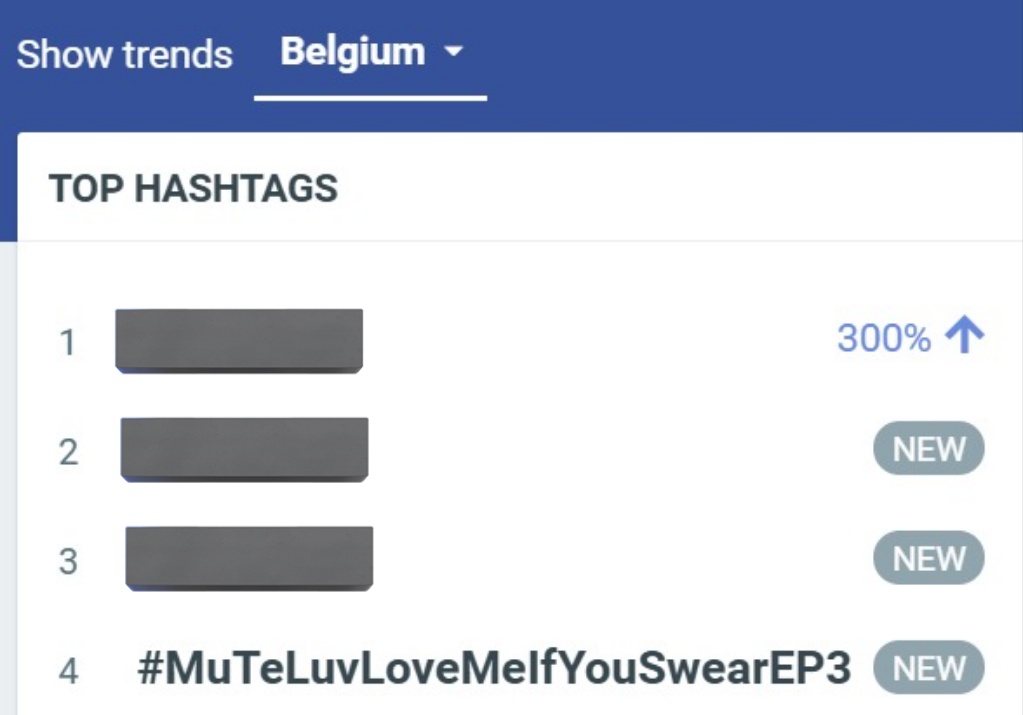 TREND FOR SURFJAVA tweet media