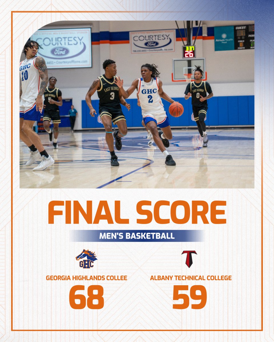 GHCChargers's tweet photo. Men's basketball beats Albany Tech for the 2nd time in 48 hours to improve to 6-7 in conference play with 3 games remaining in the regular season.

@THEGCAA  @GhcMensBball https://t.co/jhPobPjrcs