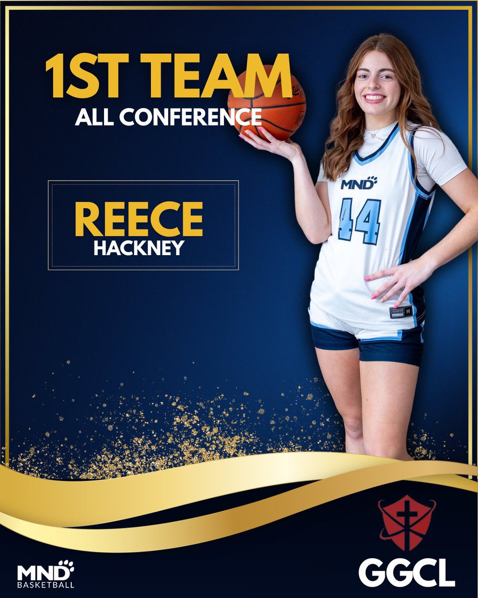 MND Basketball tweet media