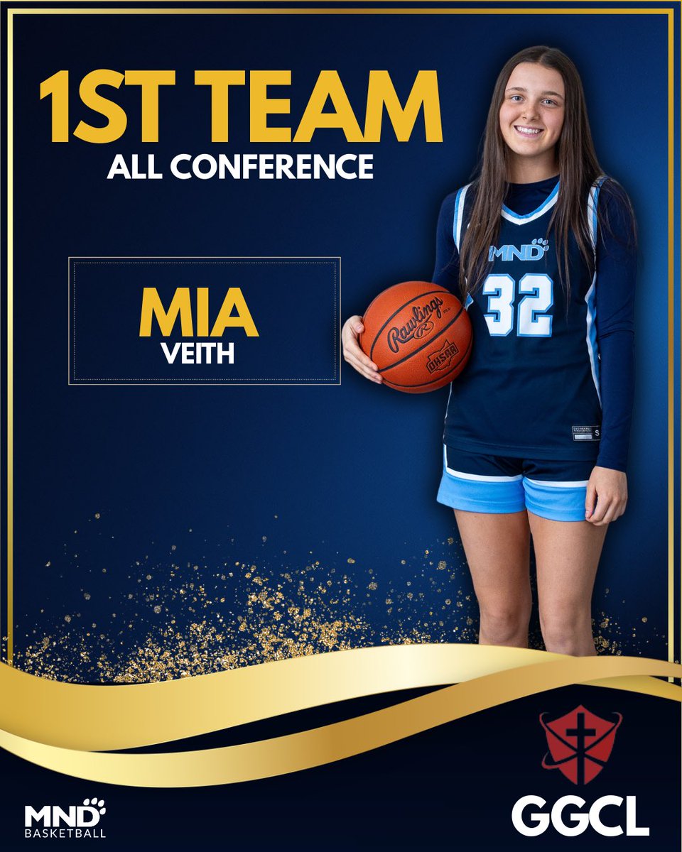 MND Basketball tweet media