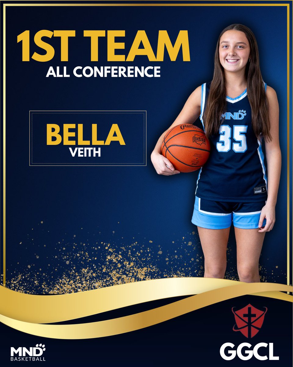 MND Basketball tweet media