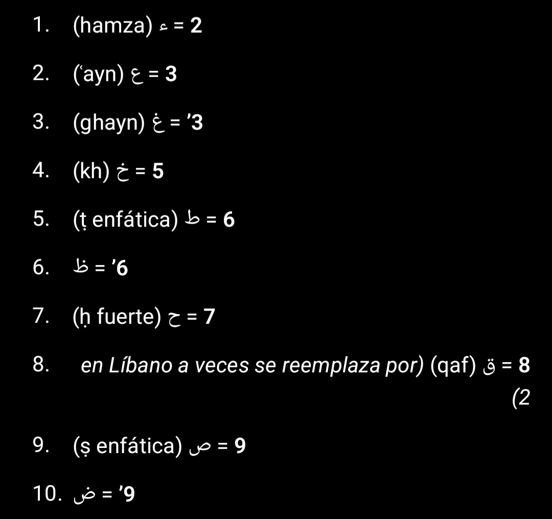 Hace poco aprendí que a los árabes no les bastaba con ponerle letras a la matemática (álgebra), sino que también le ponen números a las palabras