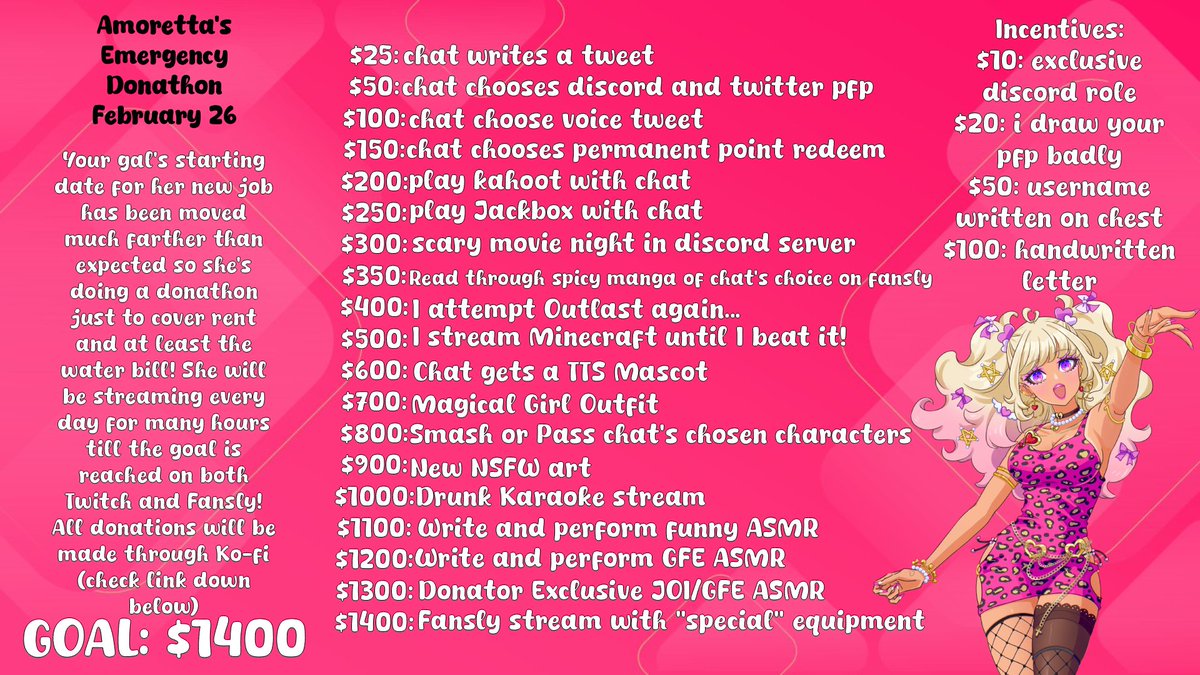 ⊹₊˚‧︵‿₊୨ᰔ୧₊‿︵‧˚₊⊹
                AMORETTA'S EMERGENCY DONATHON
                                    ⊹₊˚‧︵‿₊୨ᰔ୧₊‿︵‧˚₊⊹
Read below for the situation!! Retweets are very much appreciated!!!