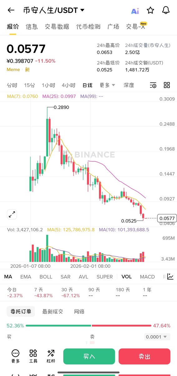 哥谭噩梦 tweet media