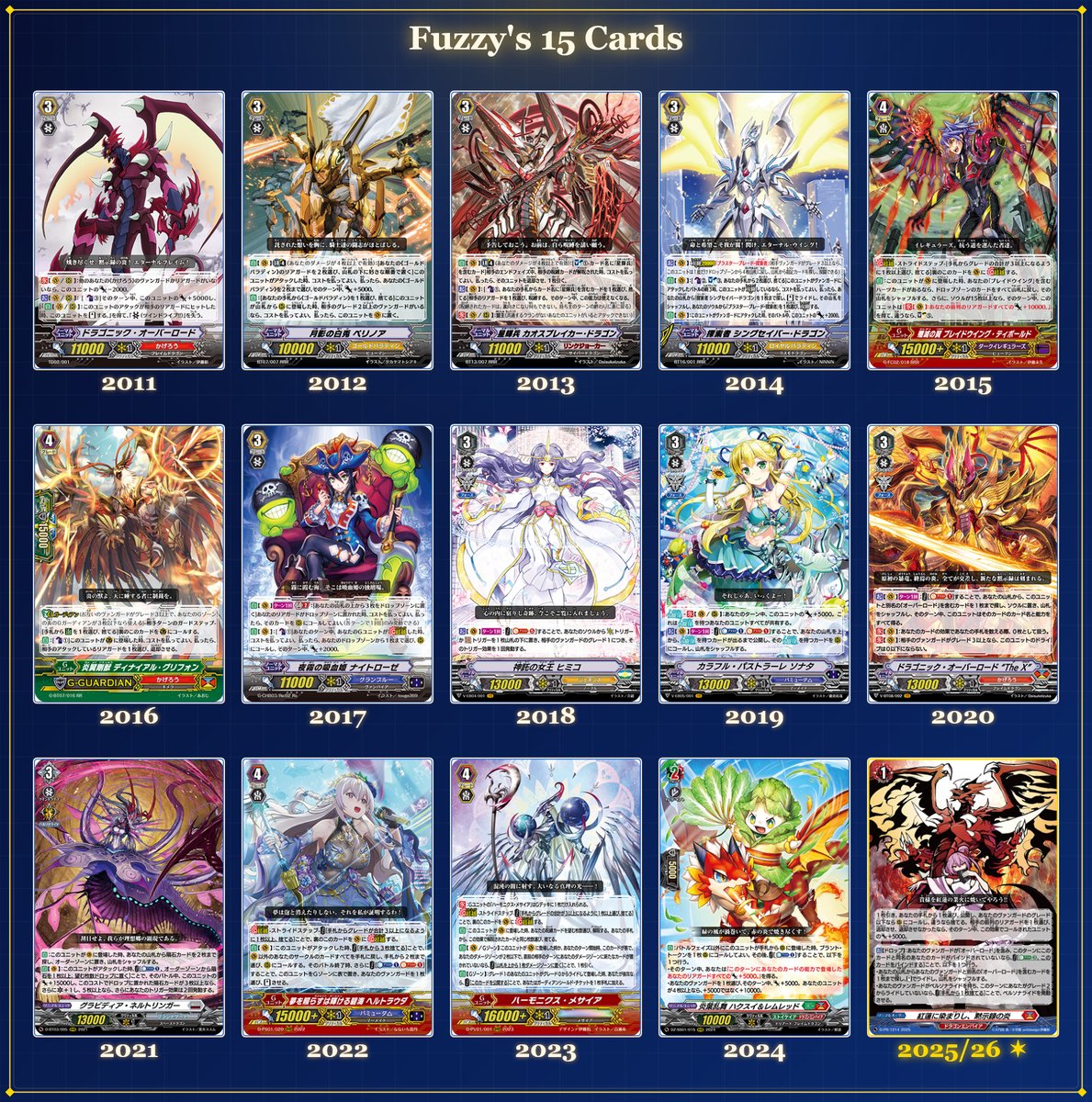 With Vanguards 15th anniversary this week, thought I'd do something.
15 cards from 15 years!
Each means something to me in its own way. 
Really brought back a lot of memories!!
15 years is CRAZY!!